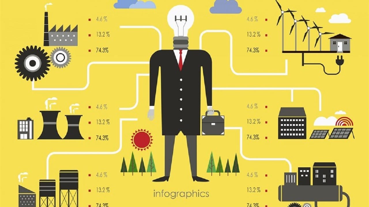 Come Creare Un Curriculum Infografico Con Tool Gratuiti